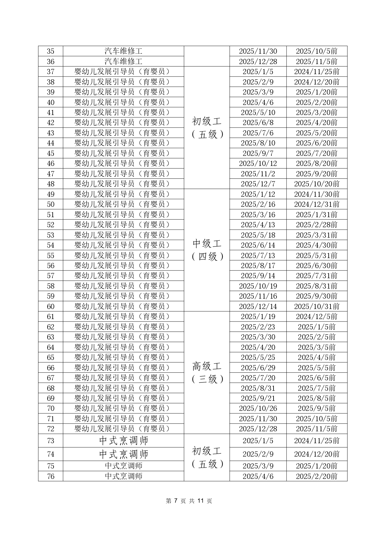 2025年社会化认定安排_page-0007.jpg