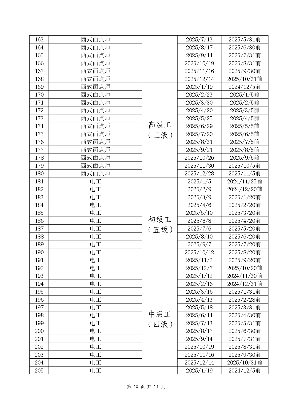 2025年社会化认定安排_page-0010.jpg