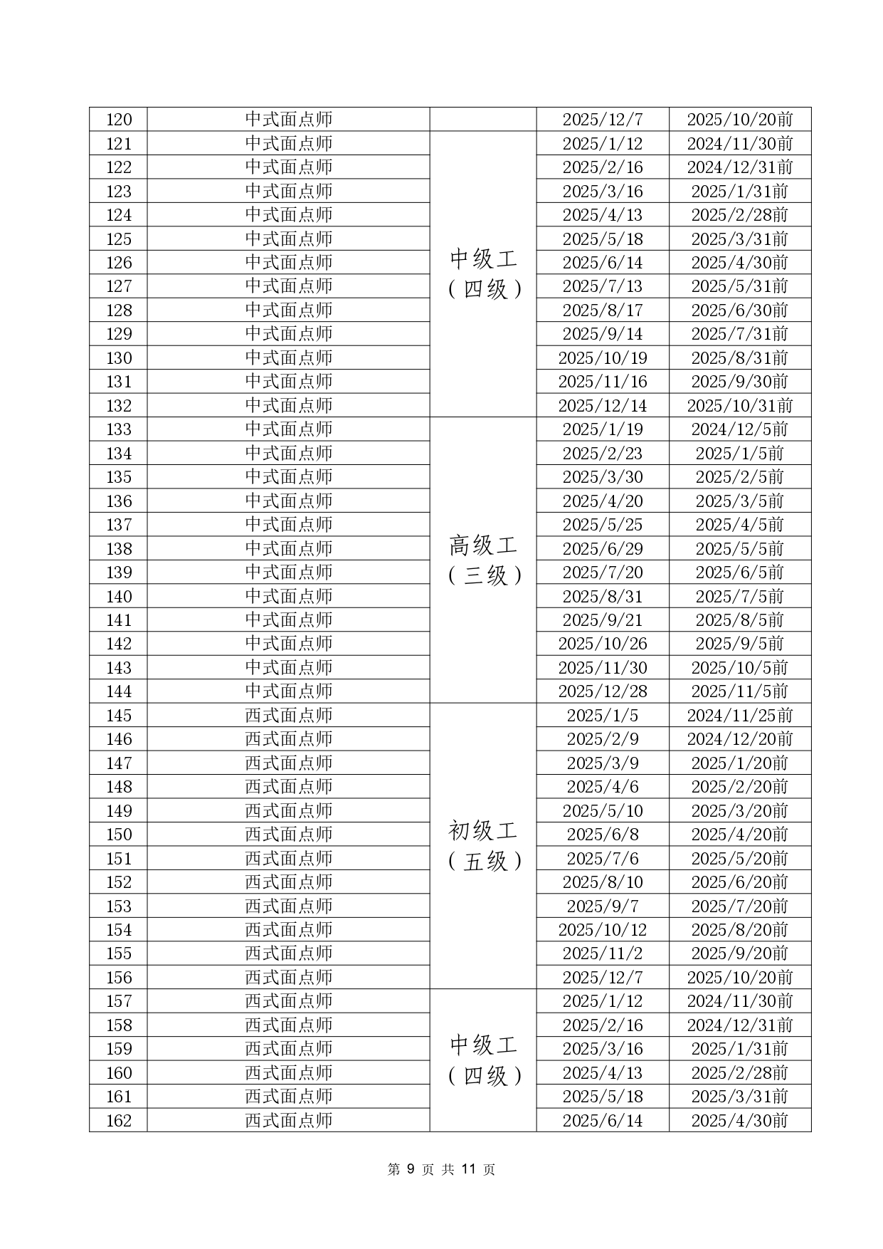 2025年社会化认定安排_page-0009.jpg