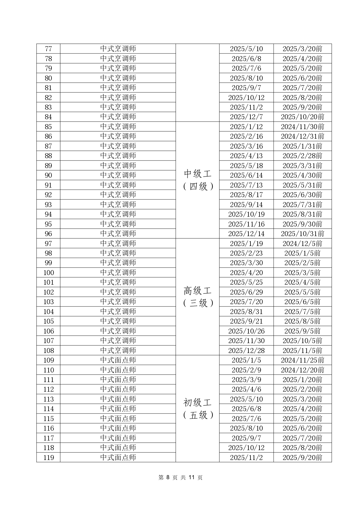 2025年社会化认定安排_page-0008.jpg