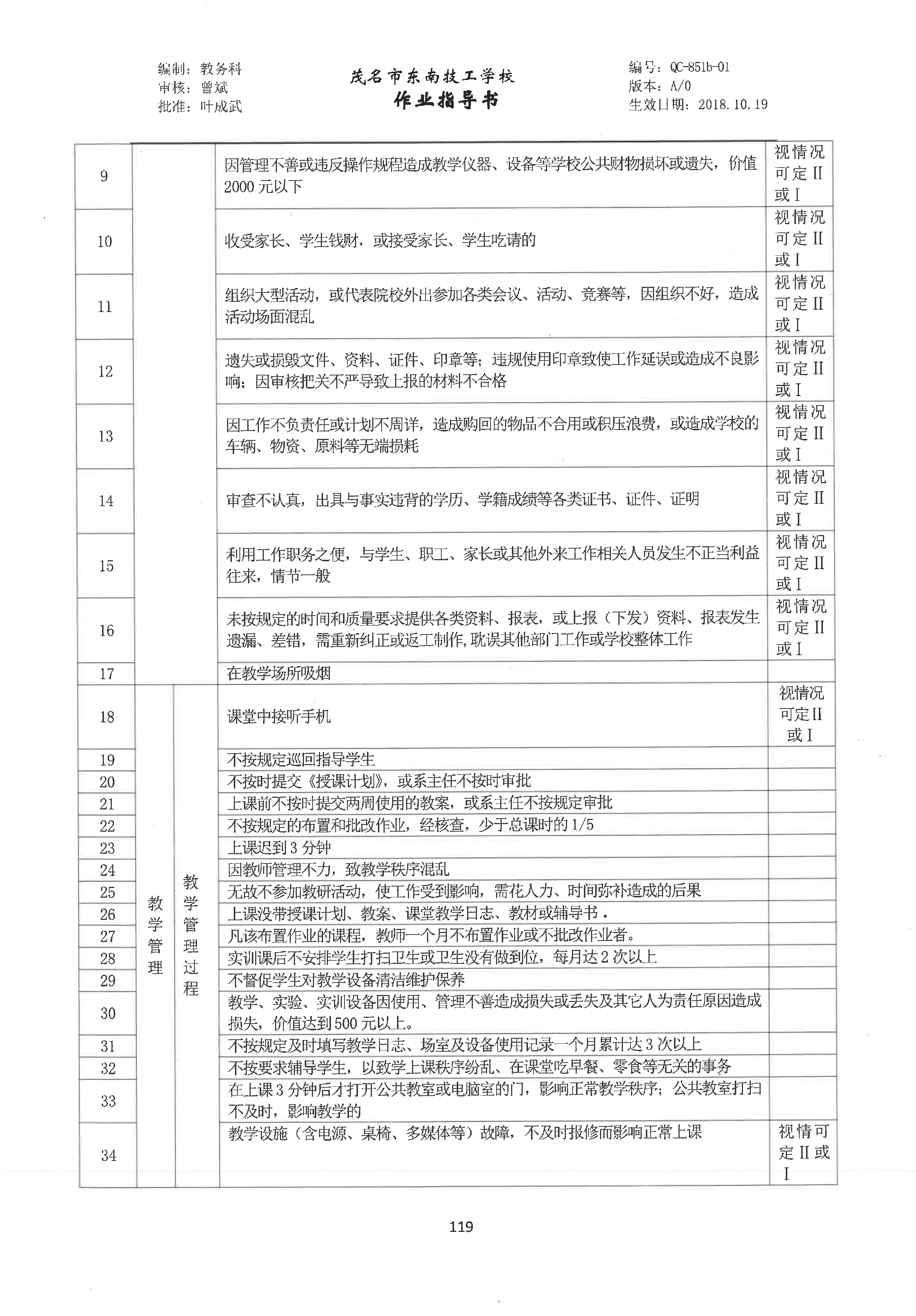 茂名市东南高级行政与教学责任事故的认定与处理办法(图6)
